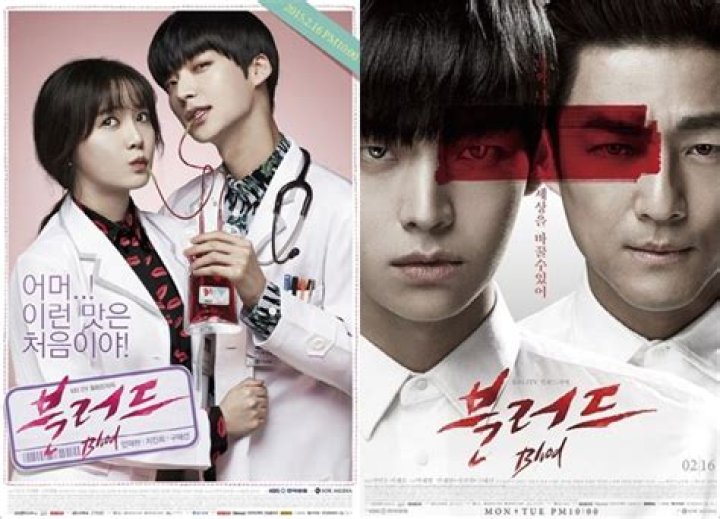 Ahn Jae Hyun's Blood Type: A Complete Guide
