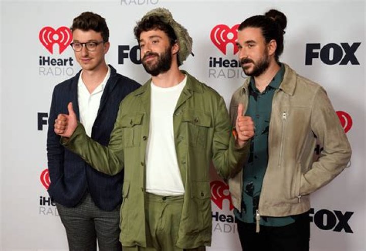 The Ultimate Guide To AJR Band Age: A Comprehensive Review