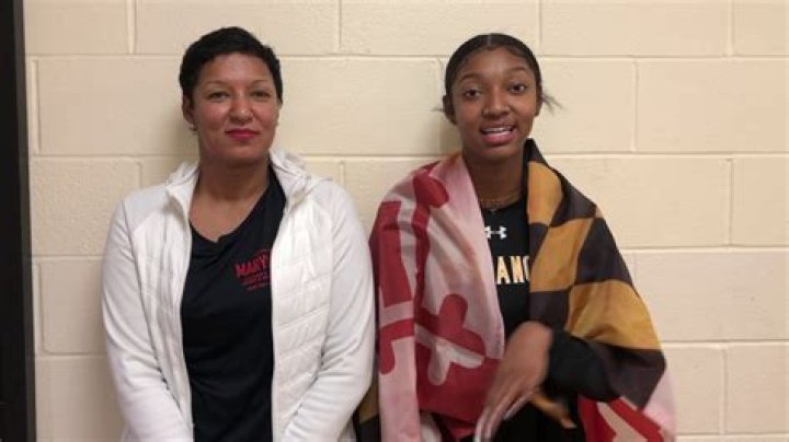 Angel Reese Son: A Rising Star In College Basketball