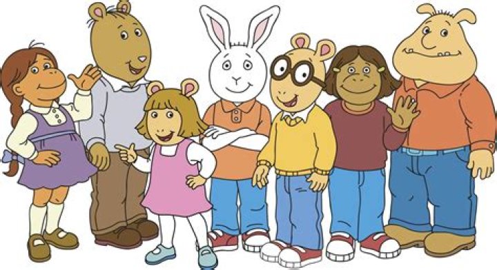 Essential Guide To Unforgettable Arthur Characters