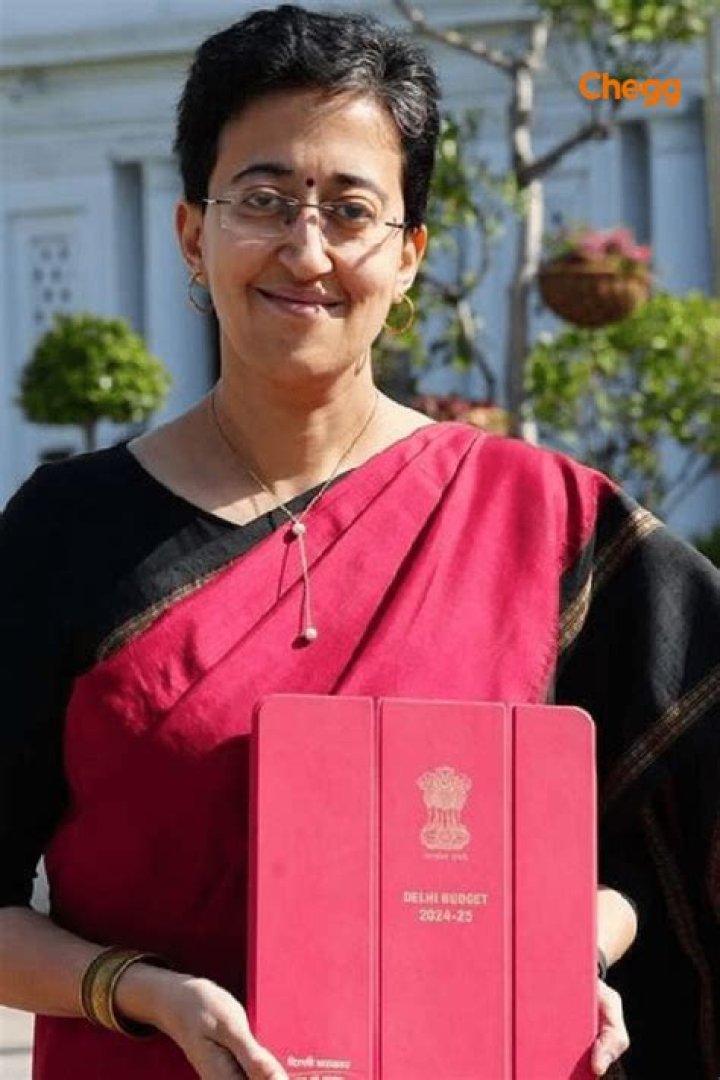 The Historical Journey Of Atishi Marlena