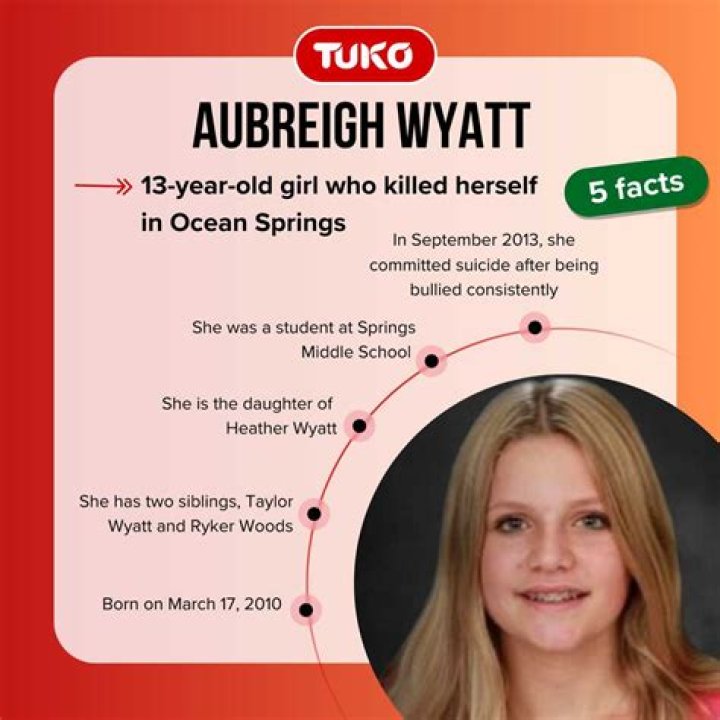 Uncovering The Truth: Aubreigh Wyatt's Autopsy Report Analysis