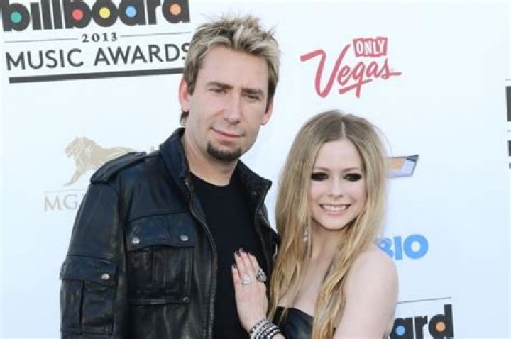 Avril Lavigne's Age Gap With Her Husband: A Detailed Breakdown