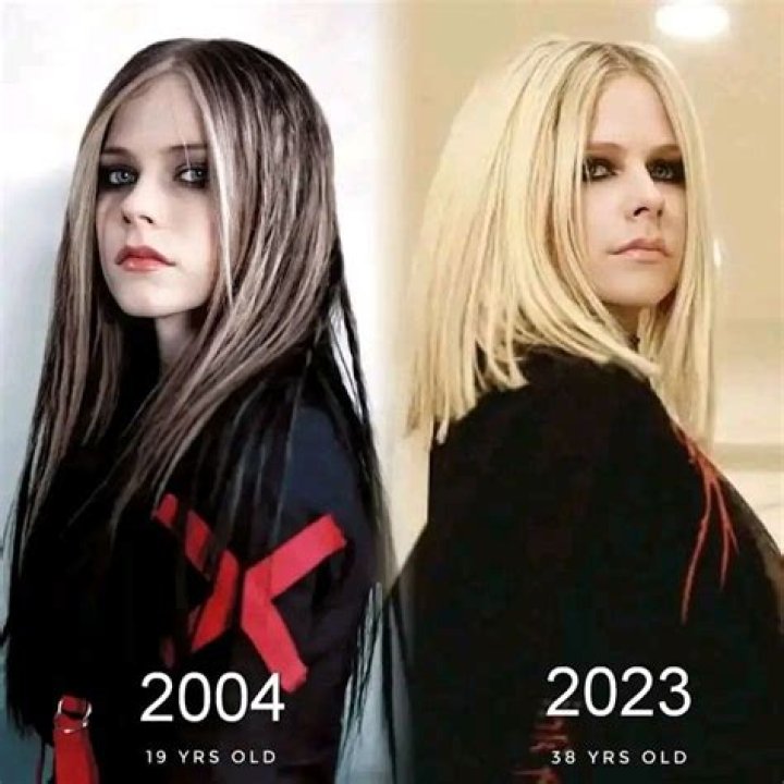 Avril Lavigne's Daughter: Age, Name, And Fun Facts