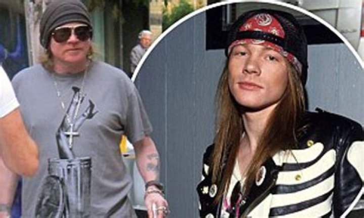 Axl Rose's Kids: A Comprehensive Look At His Fatherhood Journey