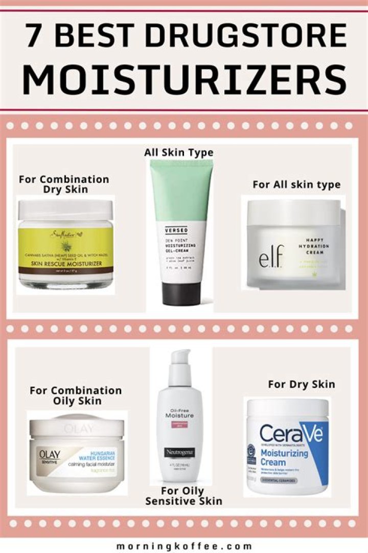 The Ultimate Guide To The Best Drugstore Moisturizers For All Skin Types