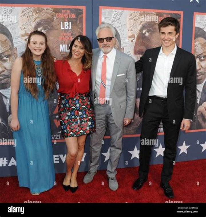 Bradley Whitford's Family: Insights Into His Personal Life