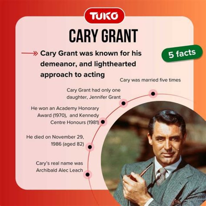 The Ultimate Guide To Cary Grant's Love Life: Uncovering The Hidden Truths