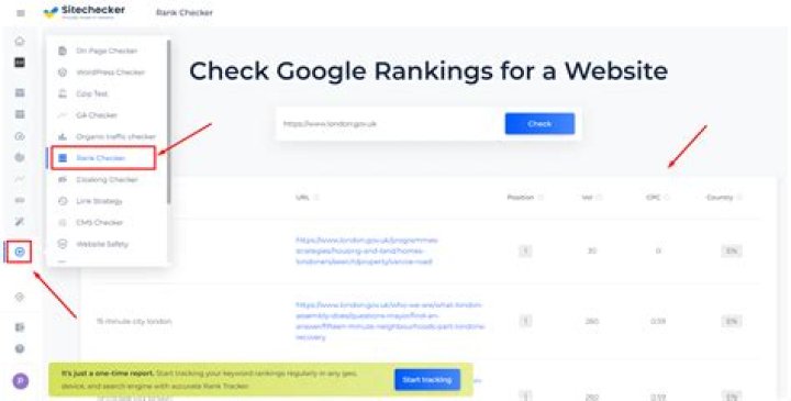 Monitor Your Website's Google Ranking: A Proven Method For Success