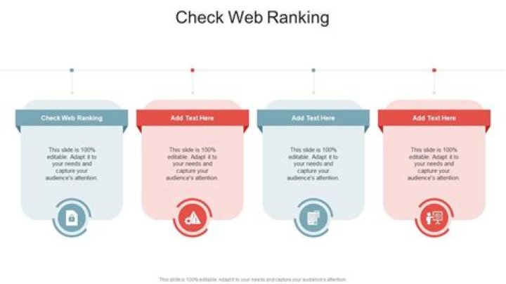 Check Your Website's Ranking - Get A Competitive Edge
