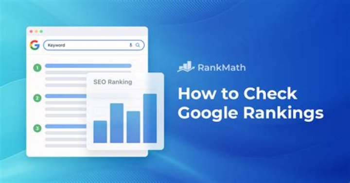 Track Your Website's Performance: Check Website Rankings On Google