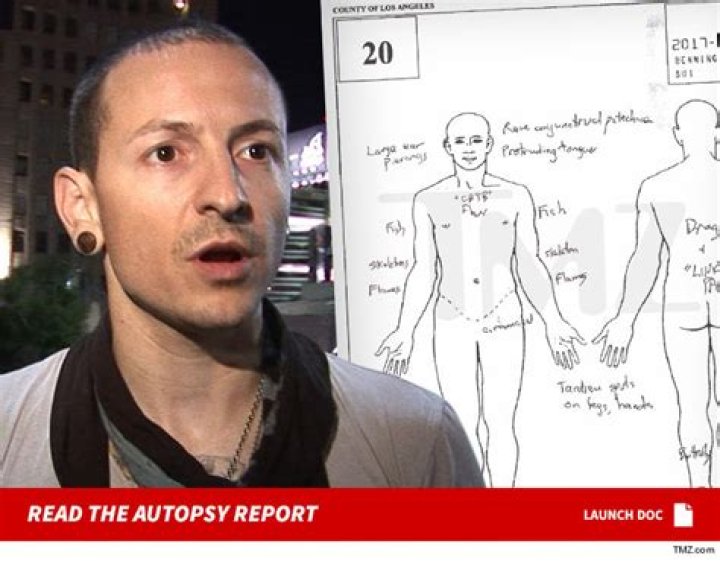 Touching Tribute: Chester Bennington Death Picture Uncovered