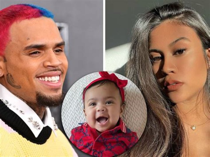 Chris Brown's Baby Mama: Facing Her Challenges