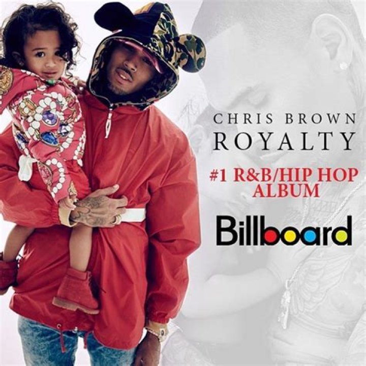 When Did Chris Brown's Daughter Royalty Become A Teenager?