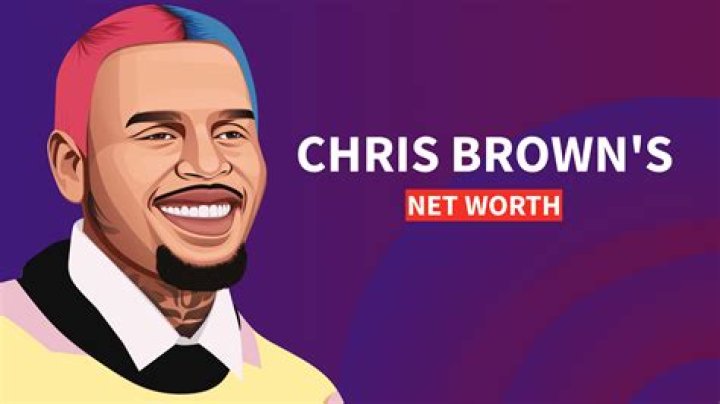 Chris Brown's Notorious Nickname: A Glimpse Into His Persona