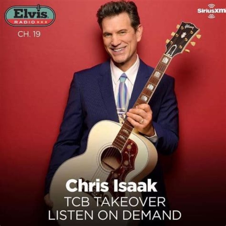 Chris Isaak's Net Worth: A Detailed Exploration Behind The Fortune