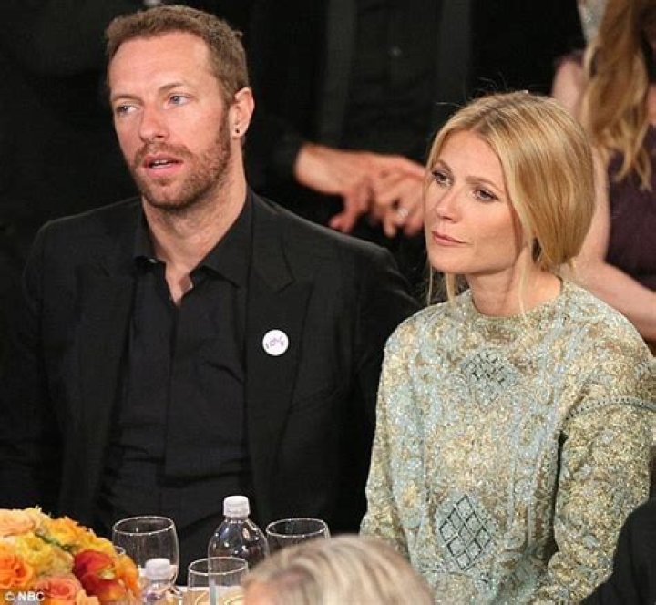 The Ultimate Guide To Chris Martin's Significant Others