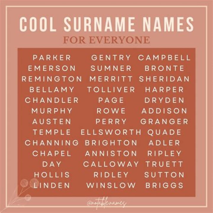 The Ultimate Guide To Discovering The Coolest Surnames