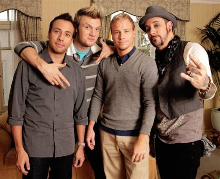 The Ultimate Guide To Donnie Wahlberg Of The Backstreet Boys
