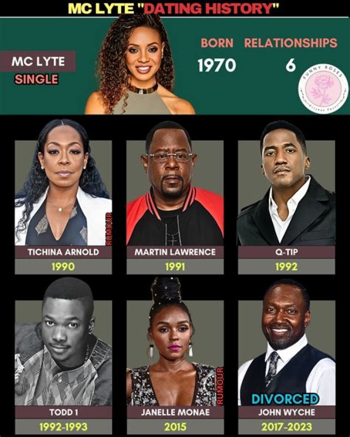 Duane Martin's Relationships: Dating History And Marriage Timeline