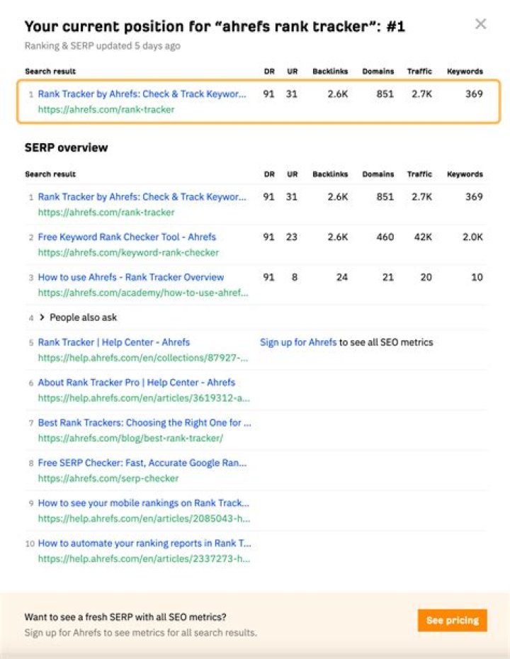 Free Keyword Rank Tracker: Monitor Your Rankings Effortlessly