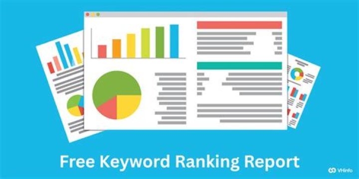 Unlock Your Online Presence: Free Keyword Ranking Report