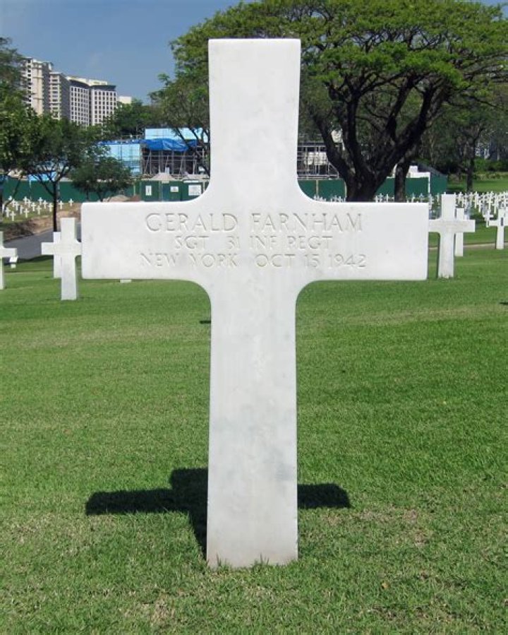 Gerald Farnham: The Comprehensive Guide