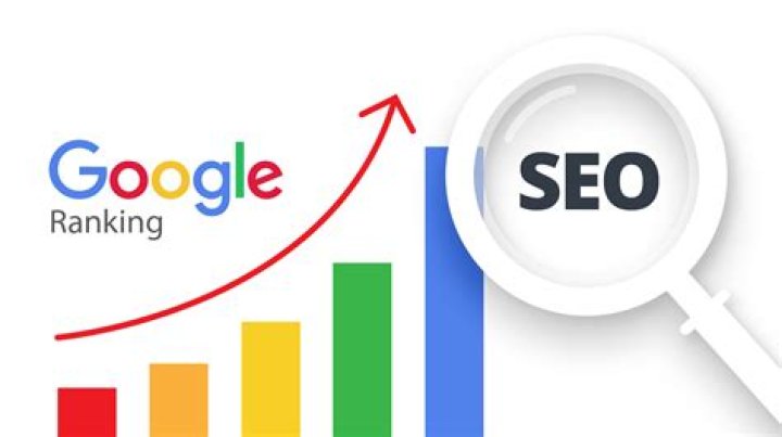 Get Your Website To Rank Higher In Google: A Comprehensive Guide