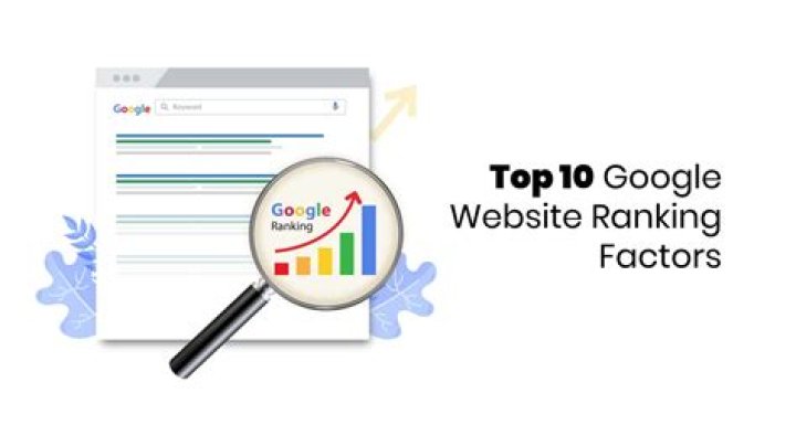 The Ultimate Guide To Boosting Your Google Website Ranking