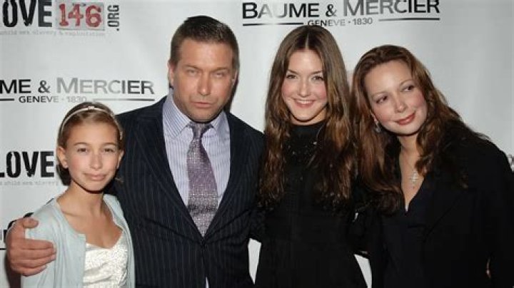 Hailey Baldwin's Father: An Insightful Overview