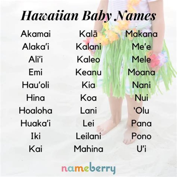 Top Hawaiian Girl Names: A Cultural Journey