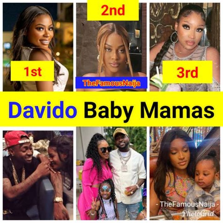 The Ultimate Guide To Davido's Lucrative Income Streams