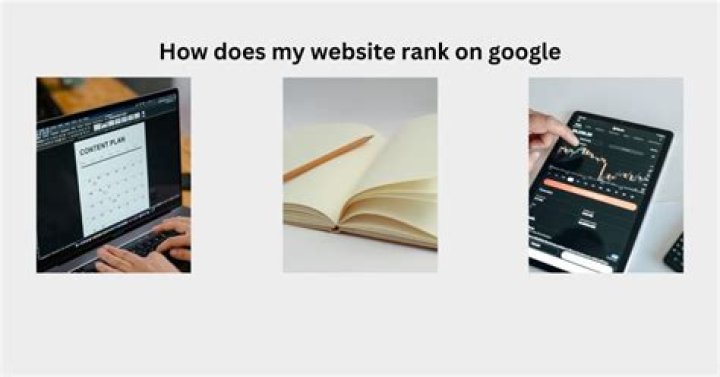 How Google Ranks Your Website: A Comprehensive Guide