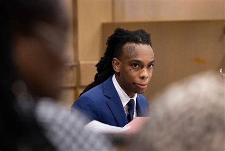 How Long Has YNW Melly Been In Jail For? The Ultimate Timeline