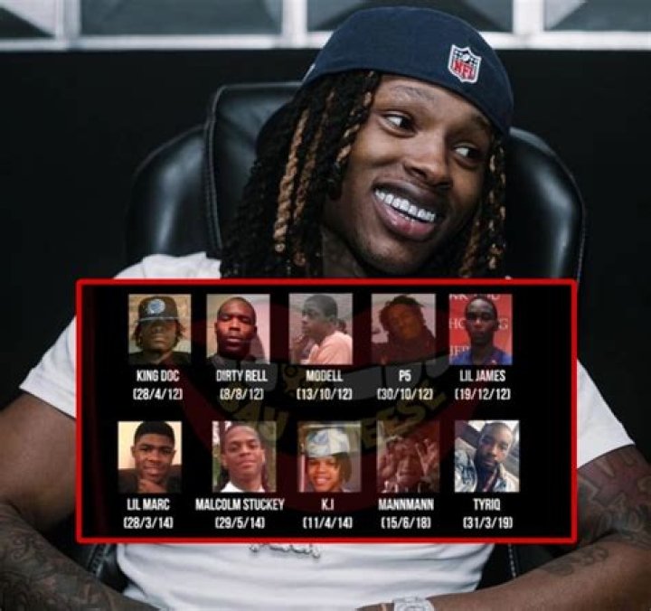 Shocking Revelations: The True Count Of King Von's Victims