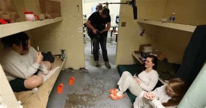 Comprehensive Guide: The Earning Potential Of Participants On "60 Days In"