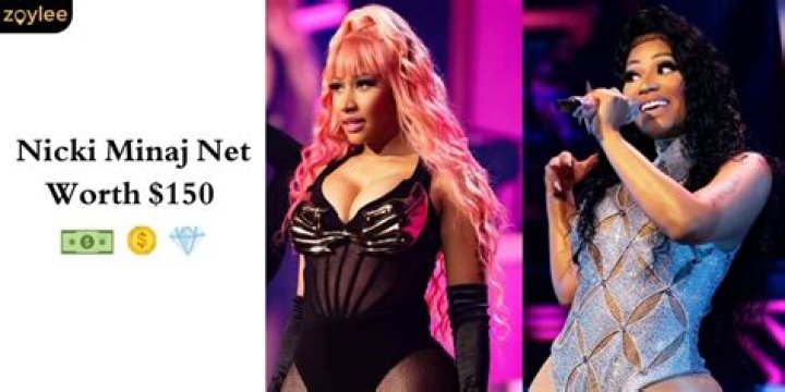 Net Worth, Sources, And Success Strategies