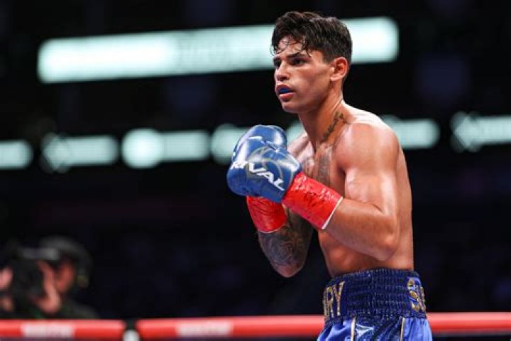 All About Ryan Garcia's Age: How Old Is He?