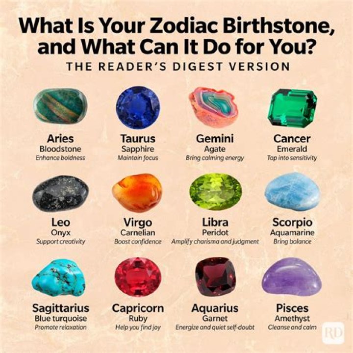 Discover Your Zodiac Sign: Born On June 9
