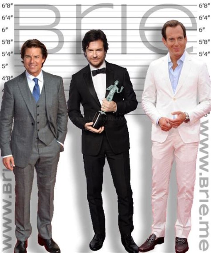 Unveiling Jason Bateman's Height In Feet: The Exact Measurement
