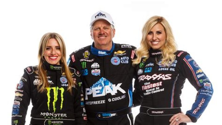 Uncovering The Racetrack Legacy: John Force's Daughters Dominate The Circuit