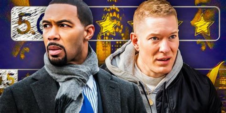 Joseph Sikora's Romantic Relationships: A Behind-the-Scenes Look