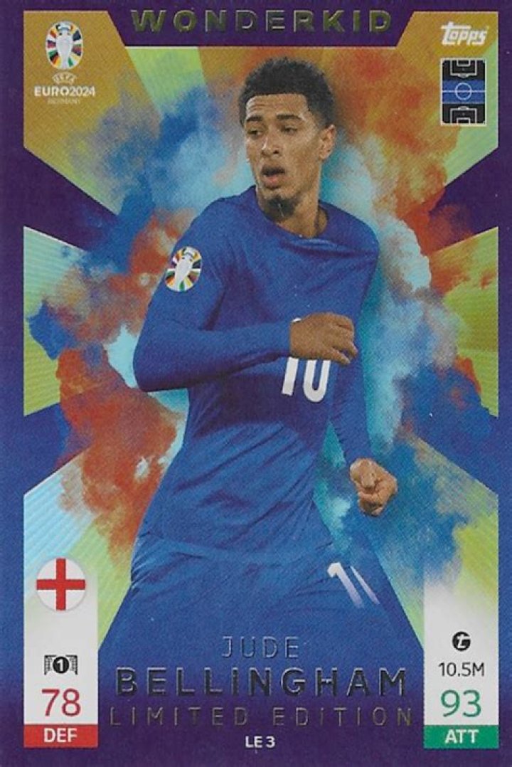 Jude Bellingham: The Rising Star Of Modern Football