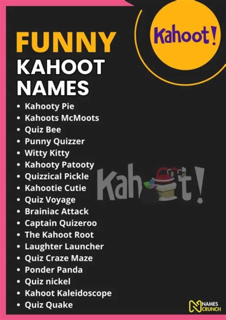 Creative And Catchy Kahoot Names: A Guide To Choosing The Best