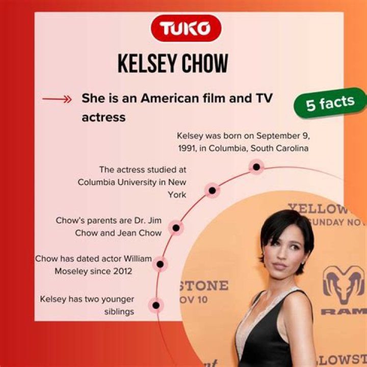 Kelsey Chow's Love Life: A Journey Of Relationships