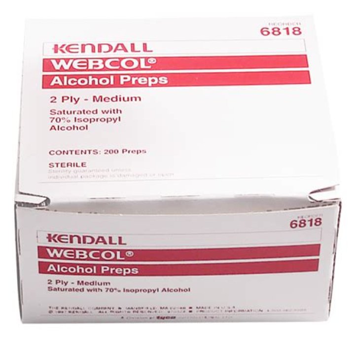 Uncover The Truth About Kendall Alcohol: Impact And Concerns Exposed