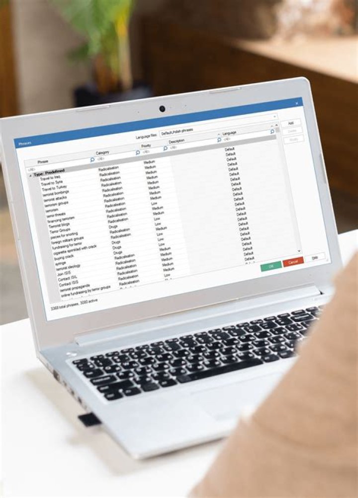 Essential Keyword And Phrase Monitoring For SEO Success