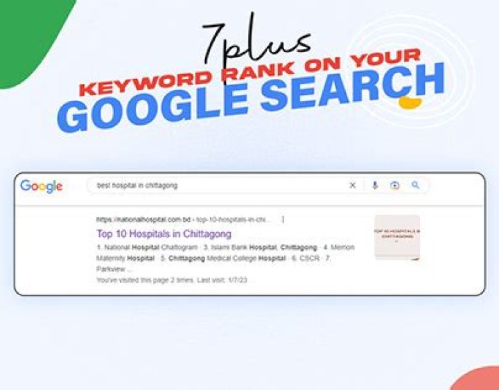 Unlock Your Online Dominance: Optimize Keyword Rank On Google Today!