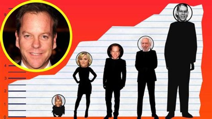 Kiefer Sutherlands Towering Height: Uncovering The Actor's Stature