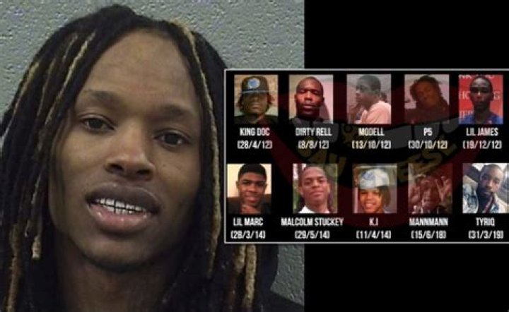 Revealing Details: The King Von Murder Report